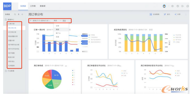 ����ИI(y��)��(sh��)��(j��)������(sh��)�F(xi��n)����(x��)���\(y��n)�I(y��ng)