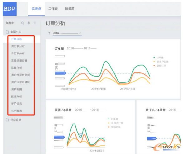 ����ИI(y��)��(sh��)��(j��)������(sh��)�F(xi��n)����(x��)���\(y��n)�I(y��ng)