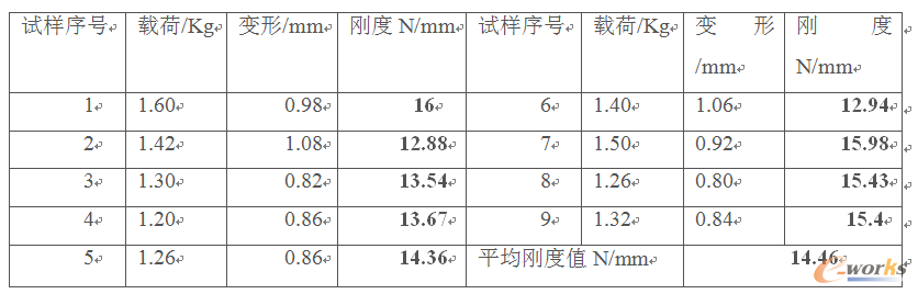 ��2 ԇ��������򞔵��