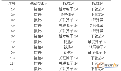 ��4 �iо���������|�Pϵ