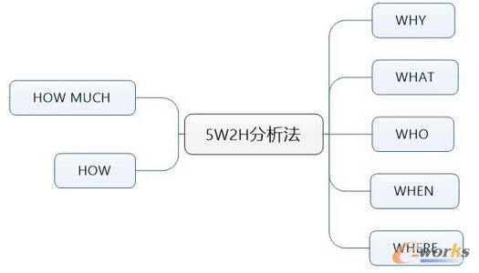  �aƷ�����ؕ�����󔵓�����ģ��