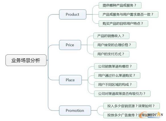  �aƷ�����ؕ�����󔵓�����ģ��