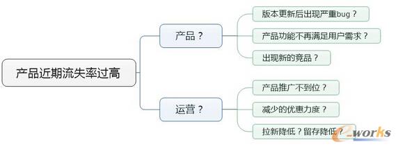  �aƷ�����ؕ�����󔵓�����ģ��