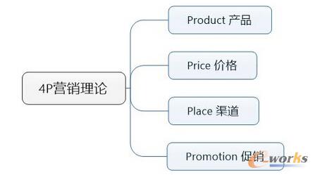  �aƷ�����ؕ�����󔵓�����ģ��