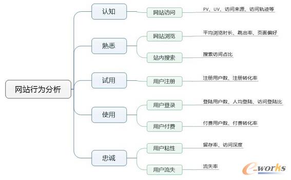  �aƷ�����ؕ�����󔵓�����ģ��