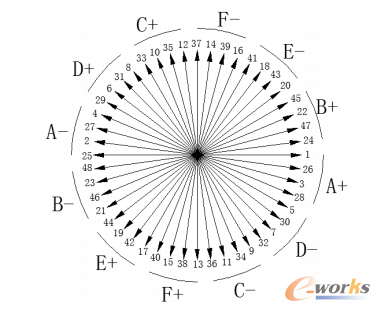 �D2-2 48�۲�늄����ΈD����������