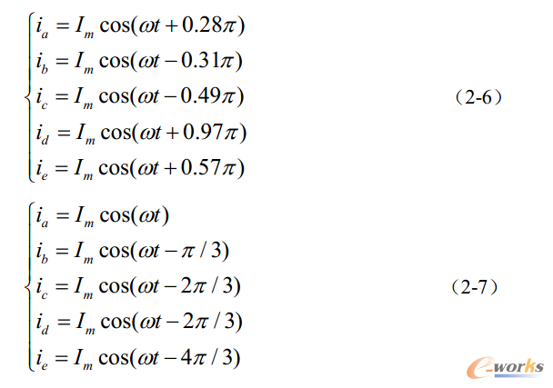 ��ʽ4 �������