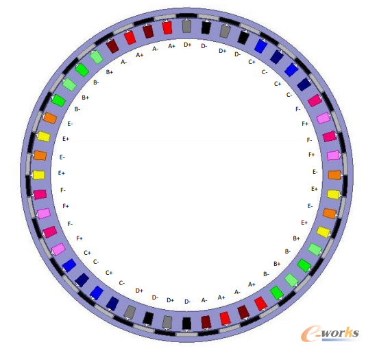 �D3-1 ��������늙C�ķ���ģ��
