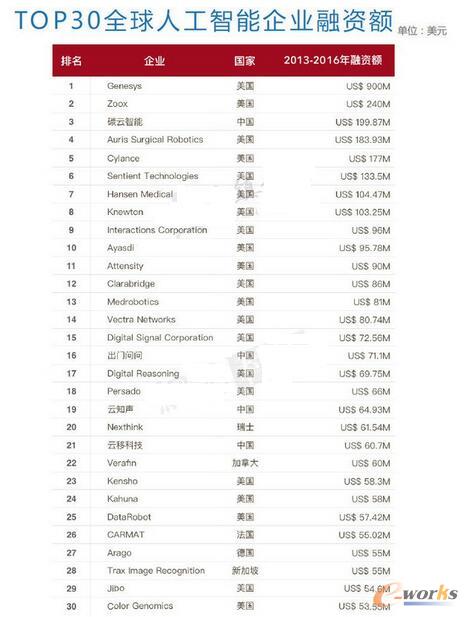  �˹����ܵđ��Þ�ʲô�����@�߂��I��