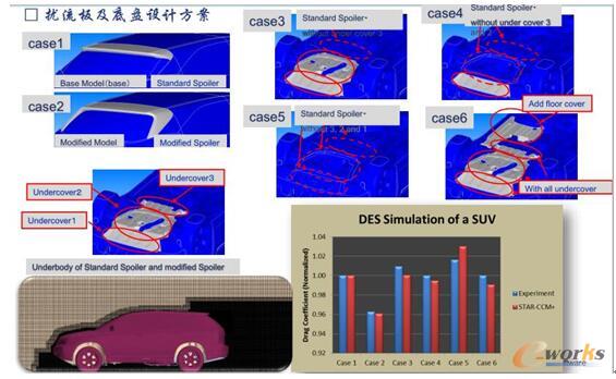 �_���弰�ױP(p��n)�O(sh��)Ӌ(j��)����