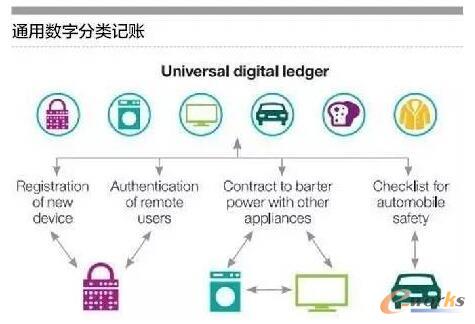 ��һ�����W���g��������I�ľ޴�Ӱ�