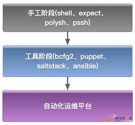 �\�S�Ԅӻ������M�^��