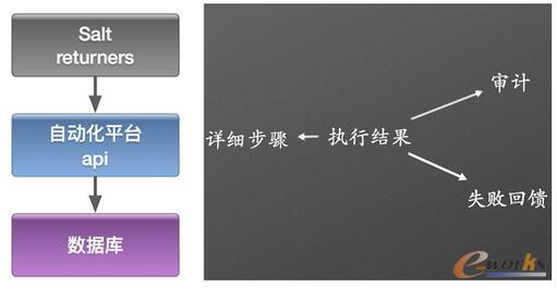 �Ԅӻ��\�Sƽ�_�ķ���߉݋