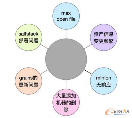 �����\�S�Ԅӻ�ƽ�_�^���������Ŀ�