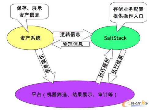 �Ԅӻ��\�Sƽ�_���\��߉݋