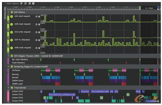 ������(y��u)���Ƅ�(d��ng)VR��(y��ng)������