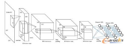 �¾��e�㷨�W�j�Y���D