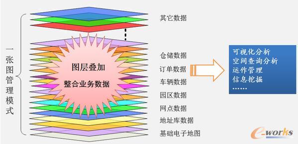 ���ļ��F���Ͱ�������