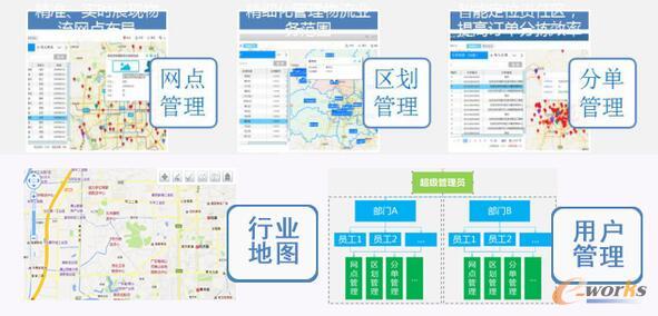 ���ļ��F���Ͱ�������