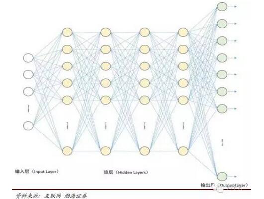 ��ȌW��ģ��