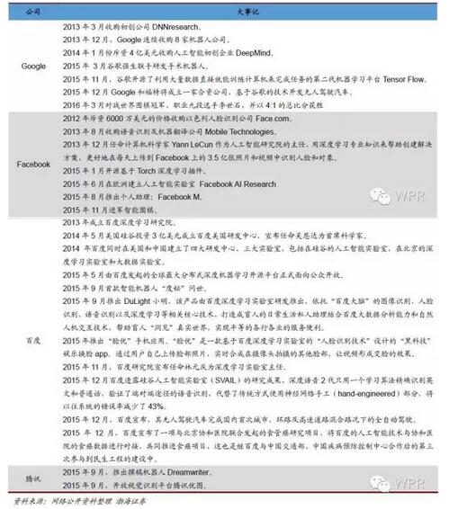 ��������^���˹����ܡ�����ӛ