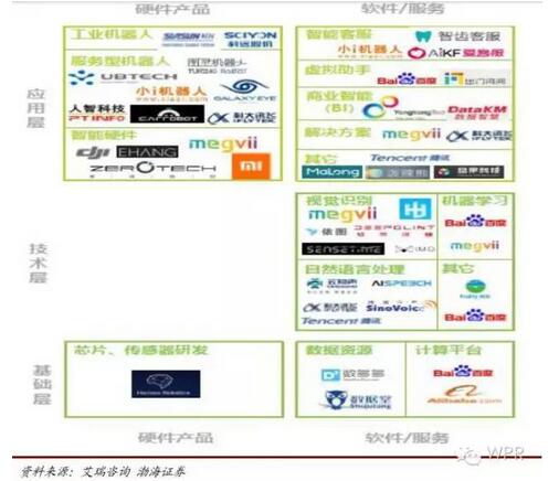 �Ї��˹����ܮa�Iȫ���D