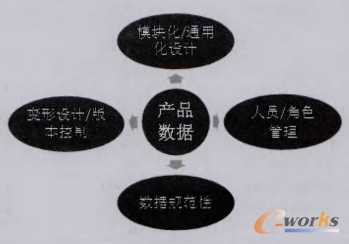 �D2 �OӋ�_�l�^���еĔ�����������