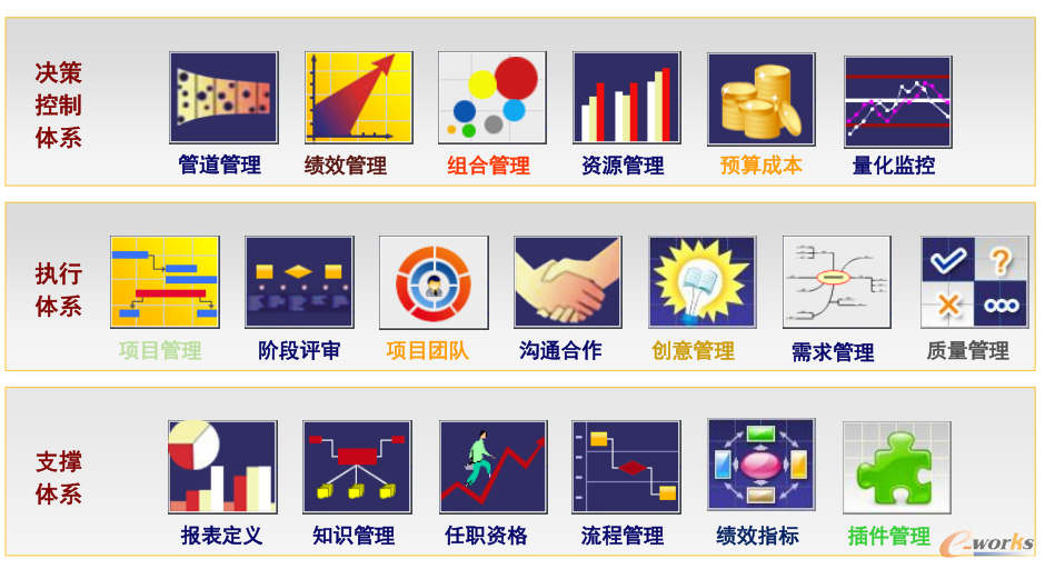 ���~��RDM�ĘI�տ���wϵ