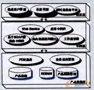 �D2 ����ƽ�_