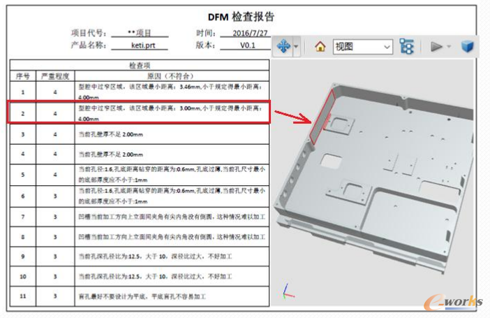 PDF��ʽ�z����