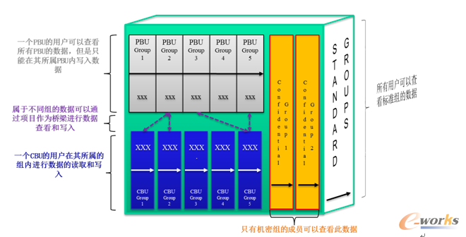 �D14 �Ñ��M�͔�����Ͱ�ȫģʽ���ՈD