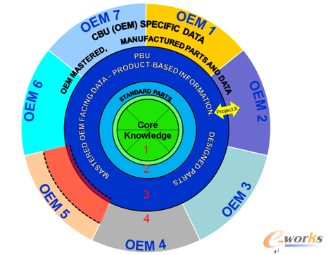 �D13 ������Ͱ�ȫģʽ�h�ΈD