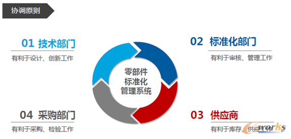 �D6 �f�{ԭ�t