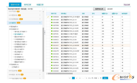 �D8 ���_�㲿���˜ʻ�����ϵ�y