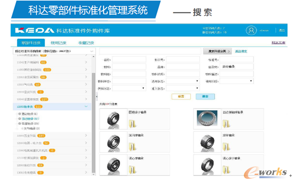 �D11 ���_�㲿���˜ʻ�����ϵ�y��������