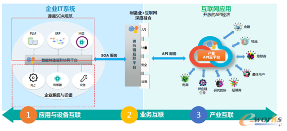 �D5 ˹�W����I+���W����ںϽ�Q����