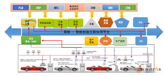 �D6 ˹�W�C�������컥�fͬƽ�_