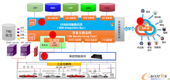 �D7 �������컥�fͬƽ�_���w�ܘ�