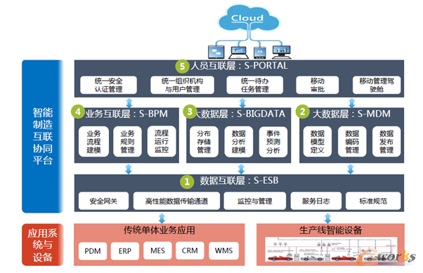 �D10 ���ܼܘ�