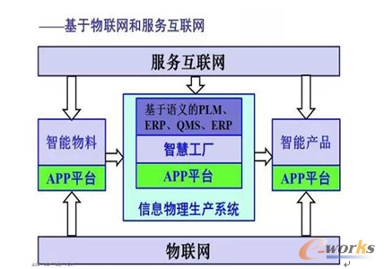 �D5 �ǻ۹��S�ܘ�