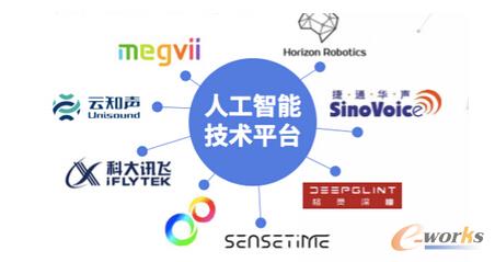 �����˹������ИIȫ����