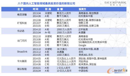 �����˹������ИIȫ����