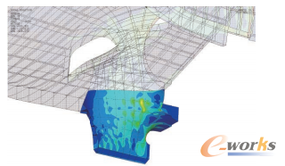 �D3 ����Ҫ��ȫ�֡���ģ�͵ą^(q��)��õ���ȫ�ַ����Y(ji��)��