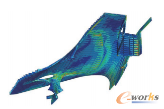 �D4 ͨ�^ȫ�֏��ȷ����_����ÿ����Ԫ����ߑ�(y��ng)��ֵ