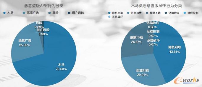 ©����ɽկ��(y��ng)�á���å�V��