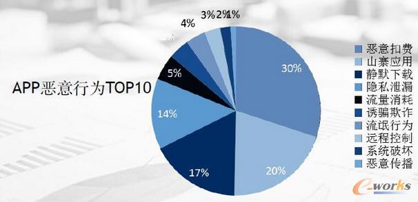 ©����ɽկ��(y��ng)�á���å�V��