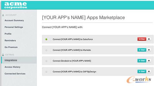 ��iPaaS����Ƕ�둪�ó���