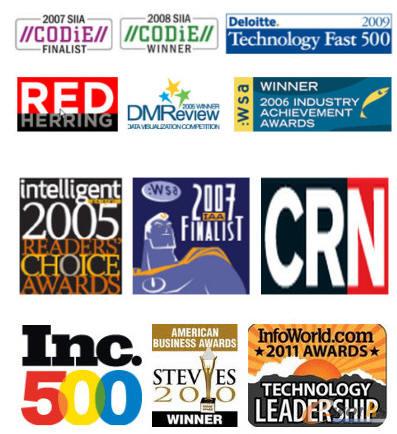 Tableau公司獲得的部分獎項