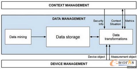 ���W��һ�N�����ܘ�