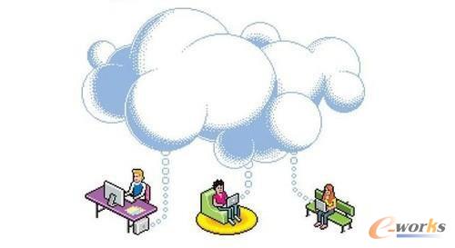 �A���~��W�jȫ���ƻ��������A��